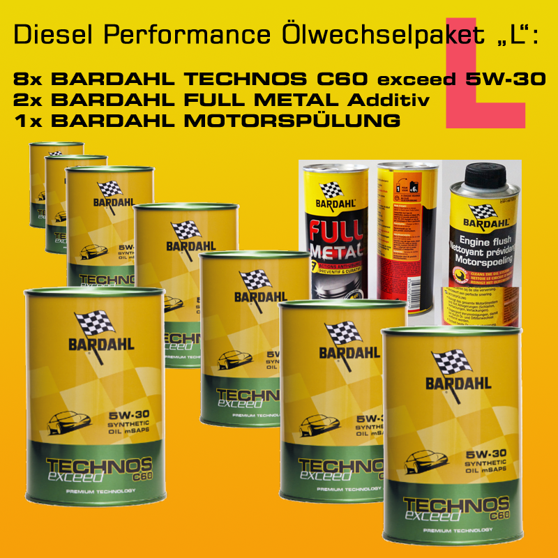 DIESEL PERFORMANCE Ölwechselpaket 